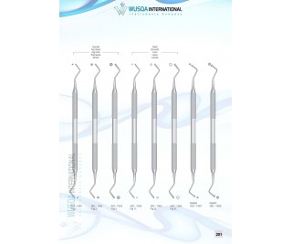 Periodontology Instruments 